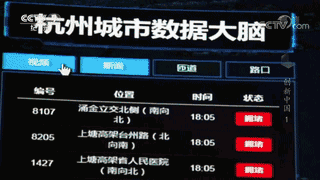 这7位年轻人正在让世界颤抖，直接预见中国未来！