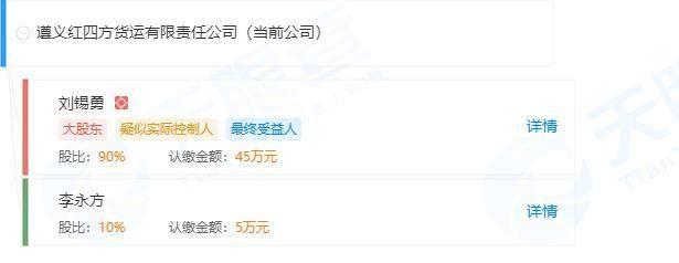 起底贵州“黑老大”：放高利贷，拥大量豪车，敛财超4000万