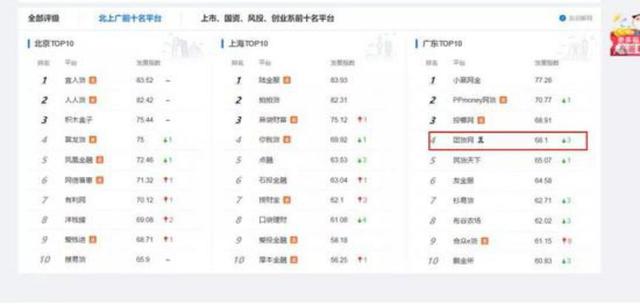 85后富豪投案自首，警方冻结56亿资金，查封飞机2架、房产64套