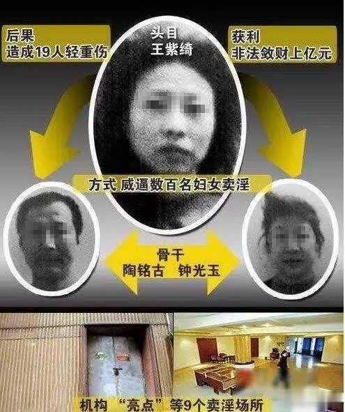掌控2000多人“小姐集中营”，不听话残害致死后私自焚尸……黑老大“三姐”已被执行死刑
