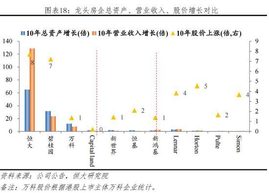 近300家房企破产刷屏！黄奇帆：还要“消亡”三分之二，6万家“瑟瑟发抖”